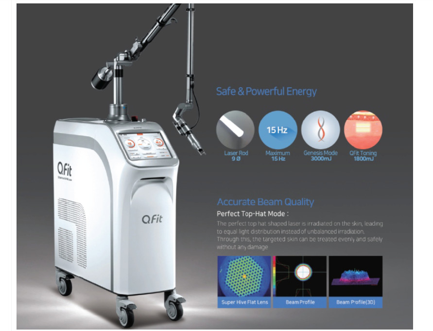 máy laser xóa xăm Q Fit