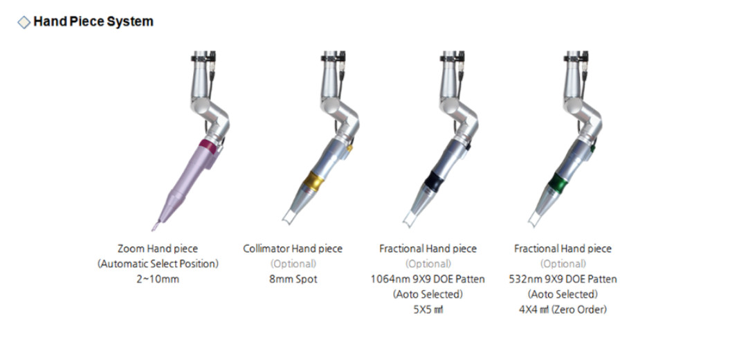 máy xóa xăm Sens-Q